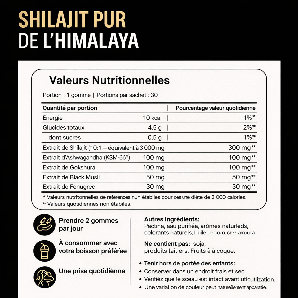 Gummies au Shilajit -GOMONI